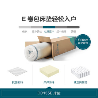  LINSY/林氏家居 独立弹簧卷包 床垫