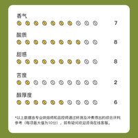 危地马拉莫里托瑰夏咖啡豆COE获同庄园水洗处理精品手冲黑咖8杯