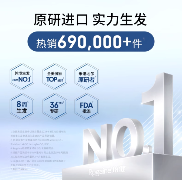 官方正口专业解决脱发困扰！Rogaine/落健5%米诺地尔泡沫生发液