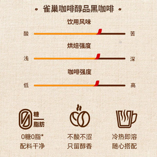 Nestlé雀巢（Neslte）咖啡醇品速溶美式黑咖啡粉瓶装无蔗糖添加咖啡0糖0脂 醇品50G+2条醇品