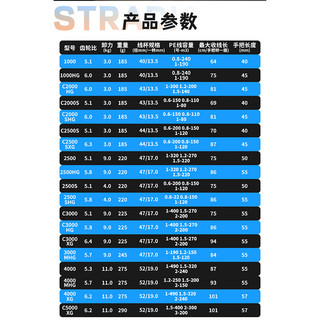 SHIMANO禧玛诺23款STRADIC斯塔迪克纺车轮海钓泛用远投路亚渔轮小斯泰拉 23款 C3000XG 左右手互换型