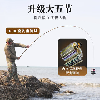 画中仙 HUAZHONGXIAN鲫鱼竿手竿超轻超硬超细鱼竿小综合竿野钓休闲钓鱼竿碳素鲤鱼台钓 19调4.5米+多重礼包