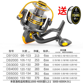 亦赢 全金属纺车轮鱼轮渔轮海杆轮 筏钓轮鱼线轮海竿轮全不锈钢钓鱼 1000容量(左右手互换型)