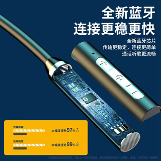 LIMZY蓝牙耳机无线颈挂脖式入耳式超长续航跑步听歌适用华为苹果OPPO荣耀三星vivo手机通用 黑色【标准版】高清音质