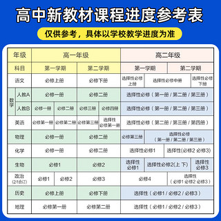 选择性必修一/必修三】天星教育2025高中教材帮选择性必修第一册必修三高二上选修1划重点教材全解 【选修1】数学·选择性必修第一册·人教A版RJA