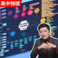 张雪峰高中提分笔记语文数学英语政治历史化学地理生物高频考点大全重点难点突破高一高二高三上下册教材同步复习知识思维导图手册六科 【物理】张雪峰高中思维导图(全国通用)