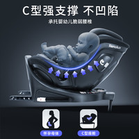Renolux 儿童安全座椅0-12岁宝宝新生婴儿车载汽车用i-size360旋转