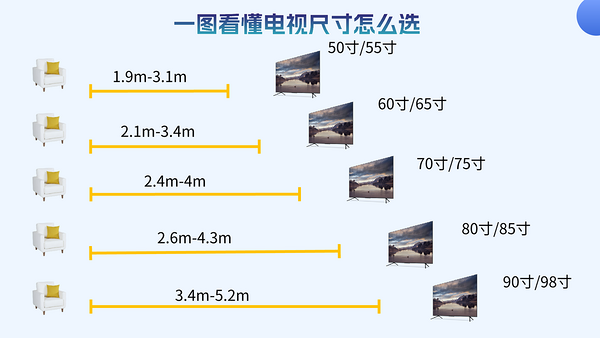 SONY 索尼 XR-65X91L 液晶電視 65英寸 4K