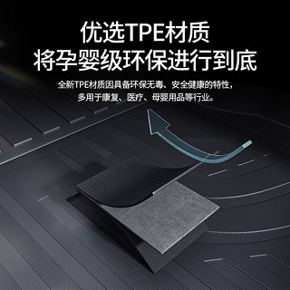 车丽友适用于奥迪q5l后备箱垫2024tpe全大包围尾箱垫汽车内饰改装 TPE后备箱垫单层 奥迪Q5L