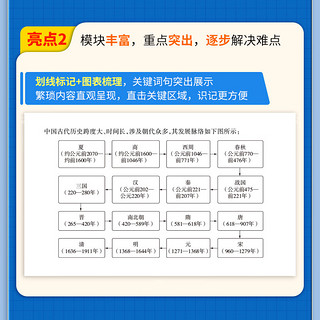 三支一扶江西中公教育2024江西省三支一扶选拔招募考试用书教材真题行政职业测验和农村工作测验：一本通历年真题全真模拟专项强化题库 单本套装可选 【经典2本套】一本通+历年真题