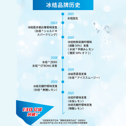 麒麟 冰结系列 预调鸡尾酒 330ml*6罐