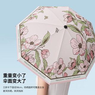 iChoice三折晴雨伞花语手动太阳伞复古晴雨两用黑胶防晒伞雨伞 夏栀