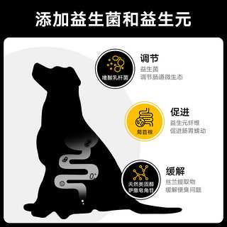 GO! SOLUTIONSGO七种肉狗粮鸡肉火鸡肉成犬无谷全犬种室内柴犬金毛中大型犬 七种肉12磅