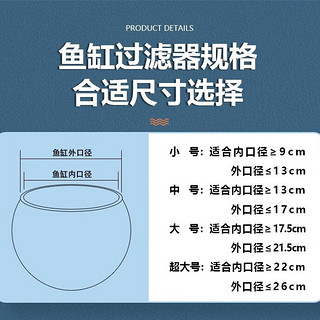 金利佳（Jeneca）圆形鱼缸过滤器小型迷你圆缸外置三合一净水过滤器瀑布式过滤设备 YL-1圆缸过滤器+滤材