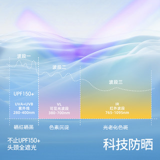 贝肽斯夏季儿童防晒帽防紫外线宝宝遮阳小帽檐男童女童沙滩太阳帽
