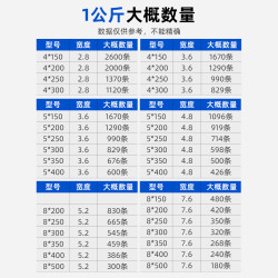 尼龙扎带批发按公斤卖塑料扎线带卡扣高强力捆绑绳大号固定黑白色