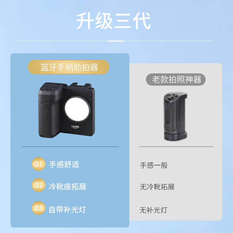 uurig优瑞格PH-10手机蓝牙助拍器变焦无线遥控拍照手柄稳定器多功能vlog自拍美颜补光灯手机摄影视频拓展
