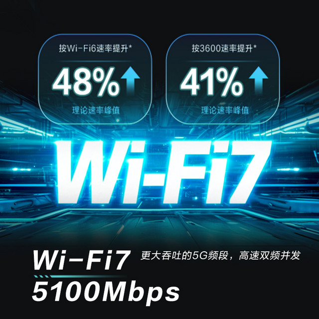 锐捷星耀 BE50雪豹WiFi7路由器无线家用电竞路由5100M双频千兆2.5G口游戏加速MESH组网店