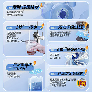 海尔（Haier）净水器1000G鲜活水pro家用净水机5年厨下直饮+管线机+前置过滤HKC2400-R791D2U1+2207+HP-37Pro