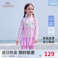 YeeHoO英氏儿童专业训练泳衣男女童分体泳衣2024中大童夏季防晒泳装 女童-条纹红-分体长袖长裤 120cm