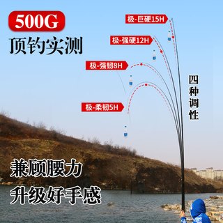 上好佰福特 野桑川极系列鱼竿黑坑鱼杆暴力飞抄竿鲤鱼抢鱼杆竞技台钓竿罗非 7.2m 野桑川-极 6H