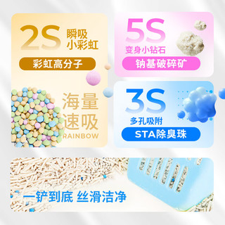 肉垫(rodin)豆腐植物SAP高分子猫砂混合猫砂除臭结团无尘M 【重磅】小彩虹1袋