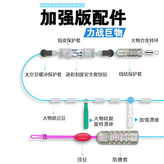 客友钓具客友名扬四海巨物主线组成品大物线组鱼线主线组合套装钓大鱼青鱼 7.2m 巨物线组 14号