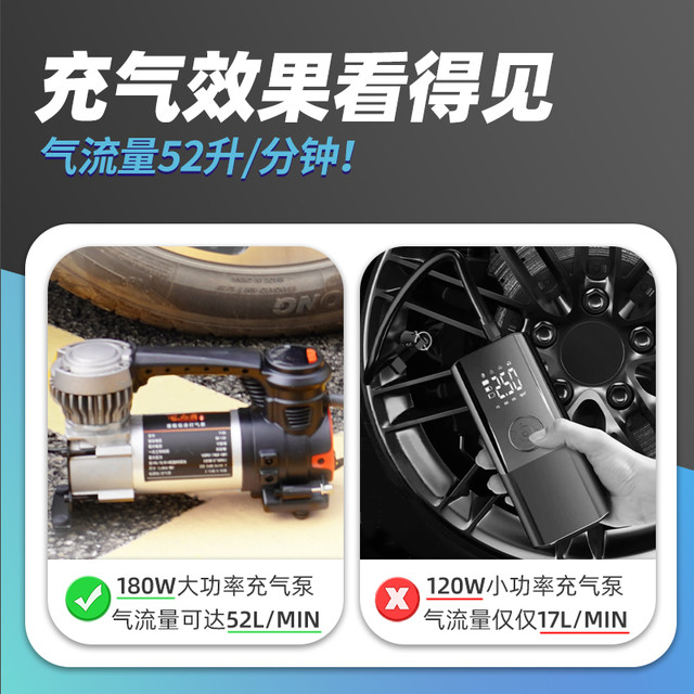 风劲霸 VOLCANO 汽车充气泵便携式点烟器越野车大功率气泵数显预设胎压T150