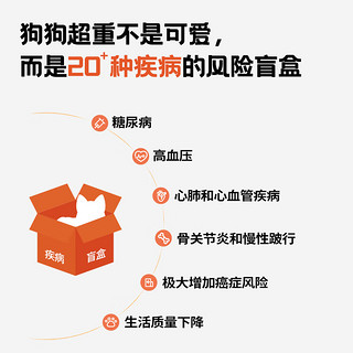 久生（Joyzone）FIT全价成犬粮低碳水中脂肪体重控制易消化狗粮强饱腹犬粮   体重控制