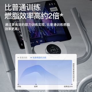 Umay佑美 智能椭圆机家用太空漫步踏步机椭圆仪登山机 包安装01-08优雅白 32档阻力调节飞梭版-包安装-白