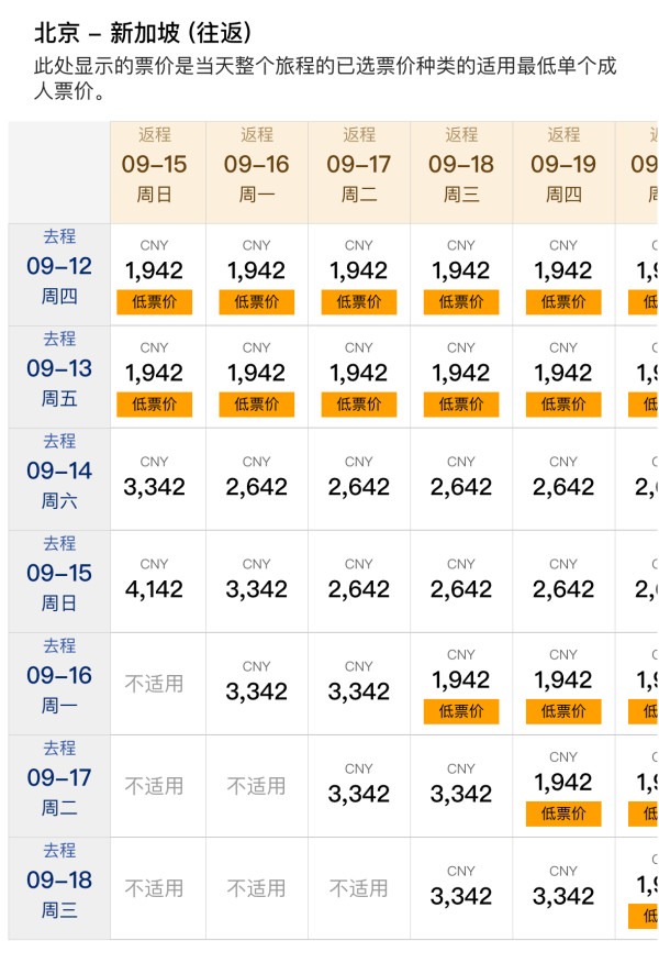 五星新航来促!暑假、中秋大量有票!全国多地=新加坡/泰国/文莱机票