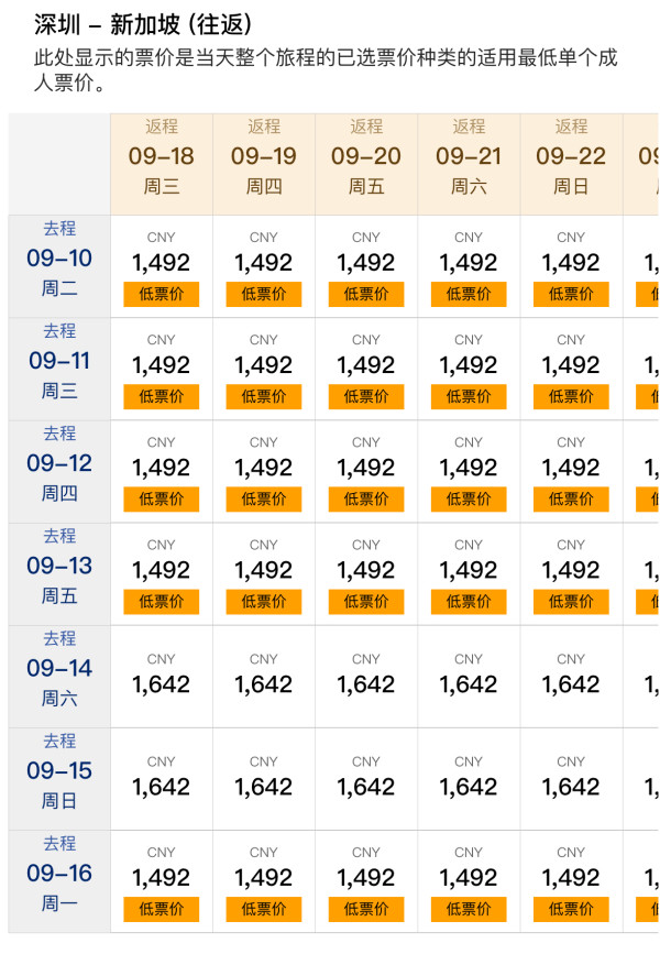 五星新航来促!暑假、中秋大量有票!全国多地=新加坡/泰国/文莱机票