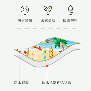  MAKI zaza 防晒 天幕帐篷 防潮垫  彩膜防潮垫【抗污加厚】