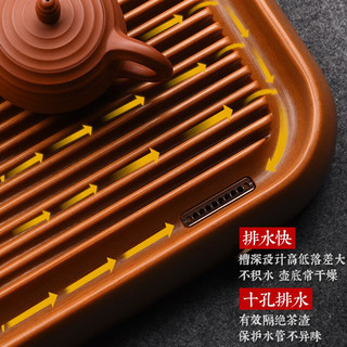 锦格电木茶盘德国32支高密度家用茶盘大号电胶木茶台干泡托盘茶托正方 四方咖啡料茶盘（复古窗花）40cm