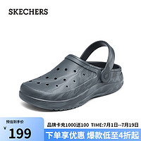 斯凯奇（SKECHERS）【刘宇同款】夏晕染泡泡鞋男士迷彩洞洞鞋243247-CHAR 炭灰色/CHAR 45.5