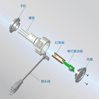 飞利浦（PHILIPS）9005 HB3远光LED汽车灯泡 6500K白光大灯(两只) 适用于 丰田卡罗拉 2007-2018款