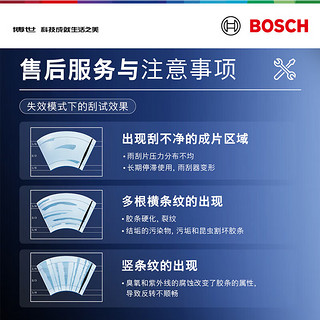 博世（BOSCH）雨刷器雨刮器雨刮片神翼26/19(蔚来ET5 带喷水孔)