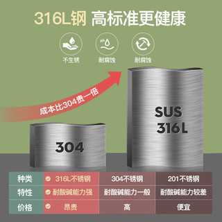尚菲优品（SFYP）304不锈钢碗 双层加厚隔热汤碗饭碗 两只装耐摔耐用KL2689