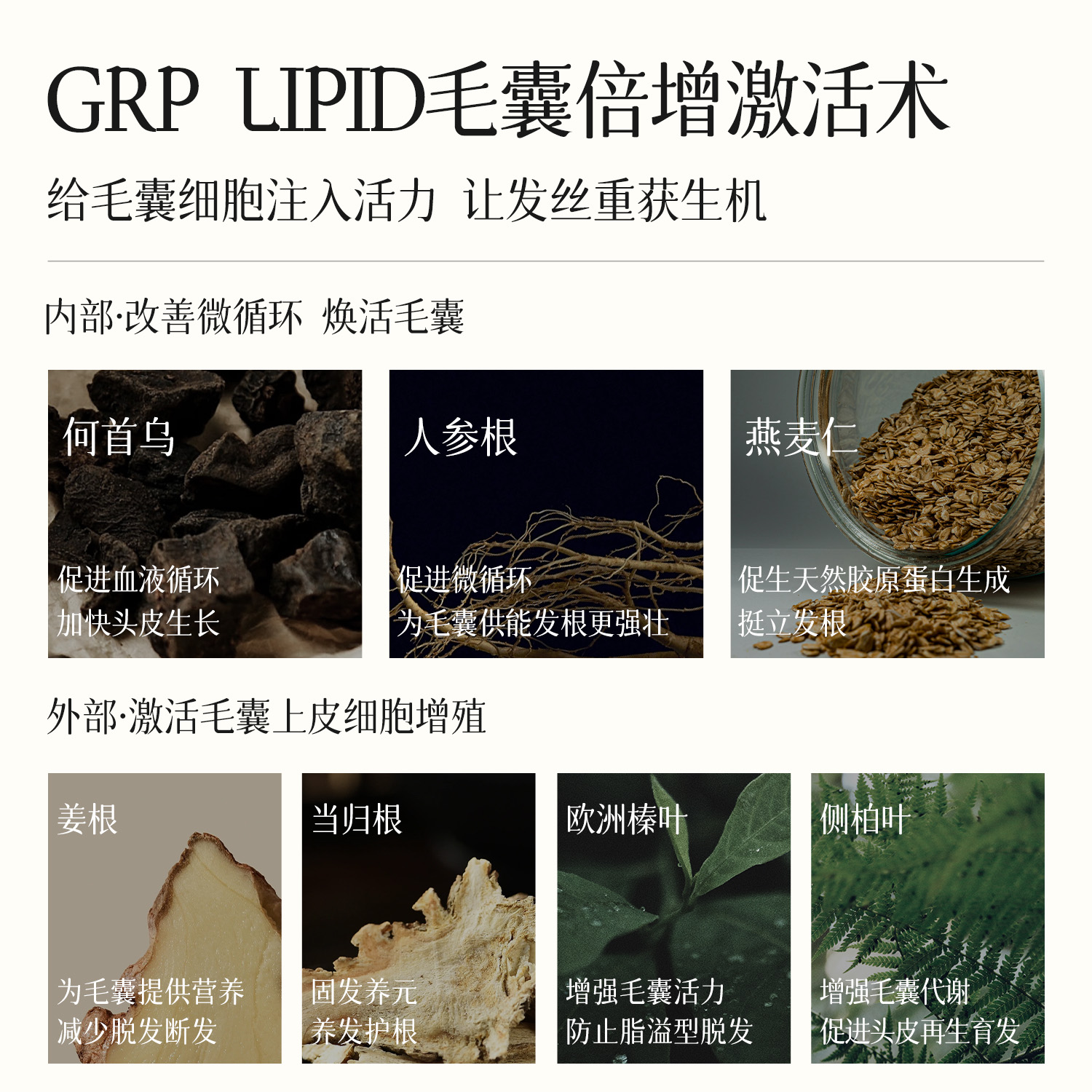 育发生发液增发密发头发际线快速增长剂毛囊营养防脱头皮精华