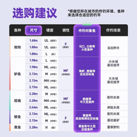 汉鼎幻翎路亚竿泛用竿中快调碳素路亚杆单竿直柄枪柄竿【瑕疵品】