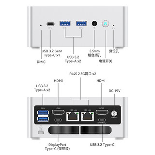 铭凡MNISFORUM 2.5G双网口NAB6Lite/NAB7/NAB9英特尔12代酷睿I5-12600H/i7-12700H/i9-12900HK迷你电脑小主机