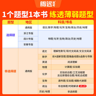 2025腾远高考题型解题达人选择题非选择题历史政治地理大题理科综合文综文理科数学物理化学工艺流程题生物遗传题实验题计算题必刷高考真题模拟题小卷小题专项练习全归纳高中高二高三一轮复习腾远教育  24【历史】非选择题（全国通用）