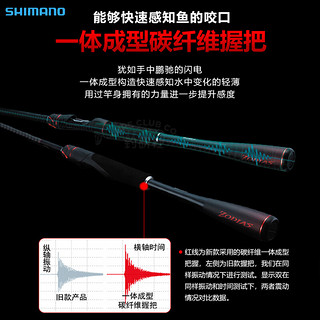 SHIMANO禧玛诺佐大师远投路亚竿ZODIAS枪直柄喜玛诺碳素鱼竿两节鱼竿 2.03m /268L-2直柄