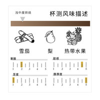 炬点咖啡 哥伦比亚 祖母绿 双重厌氧发酵日晒 单一产区手冲咖啡豆