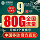 中国移动 畅明卡 9元月租（80G流量+收货地即归属地+畅享5G）赠40元E卡