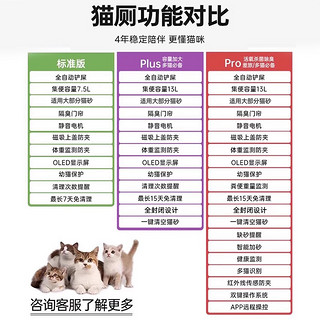 聚宠 全自动猫砂盆智能猫厕所电动全封闭超大号猫用品防外溅铲屎机