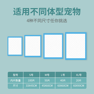 DR.ANIMALS宠物尿垫狗尿垫 吸水加厚尿片狗厕所训导防渗漏大号兔子隔尿垫 XL号20片 60X90cm