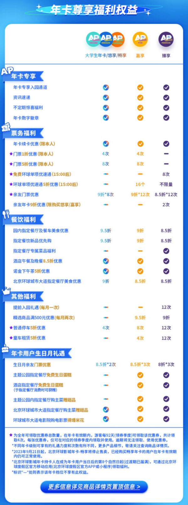 北京环球影城年卡-悠享/嘉享