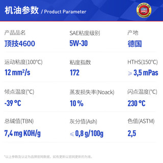 力魔（LIQUI MOLY）德国全合成机油 发动机润滑油  低灰分国六标准汽机油 顶技4600 5W30 C2C3/SN 5L