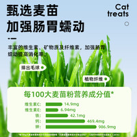 尤力健猫草冻干猫草片化毛球片磨牙猫零食猫咪猫草粒